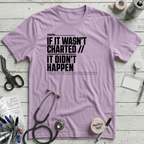 Wasn't Charted - Lilac