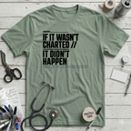 Wasn't Charted - Sage