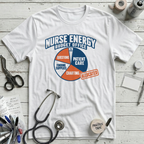 Nurse Energy Budget T-Shirt